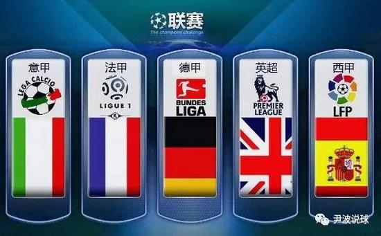 球旋风