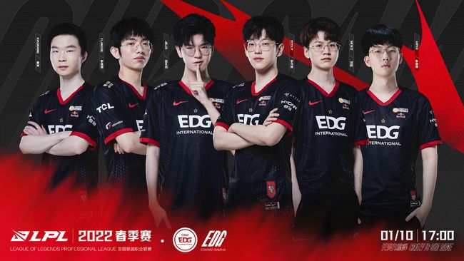 读能力的球 读能力的球