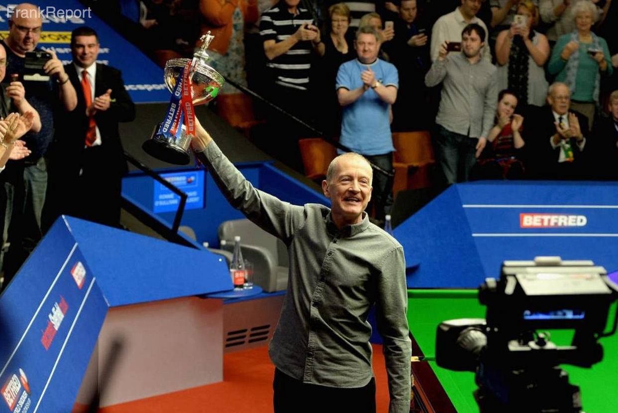 自身的实力 自身的实力