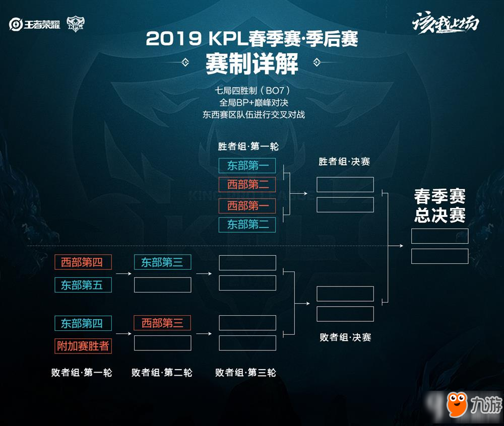 帮助他的球 帮助他的球