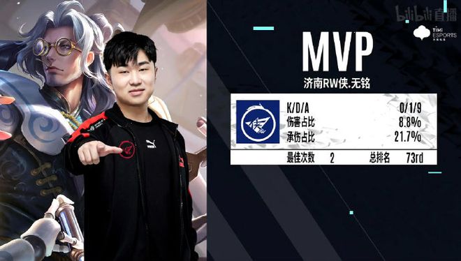 名备受关注 名备受关注