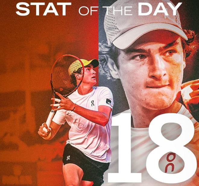 体能和对手 体能和对手