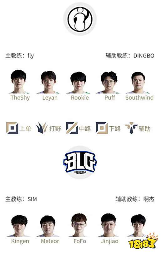 综合实力的 综合实力的